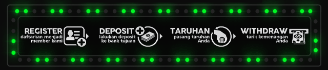 KAPUAS168 Jackpot